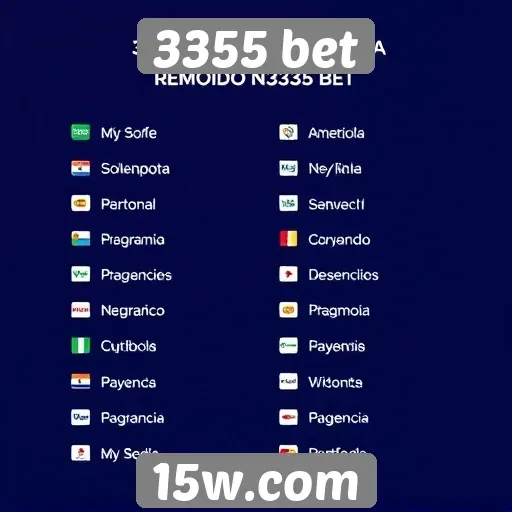 Métodos de pagamento aceitos no 3355 bet